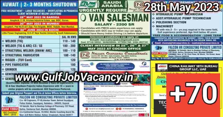 Gulf Job Vacancy Newspaper 28 May 2023