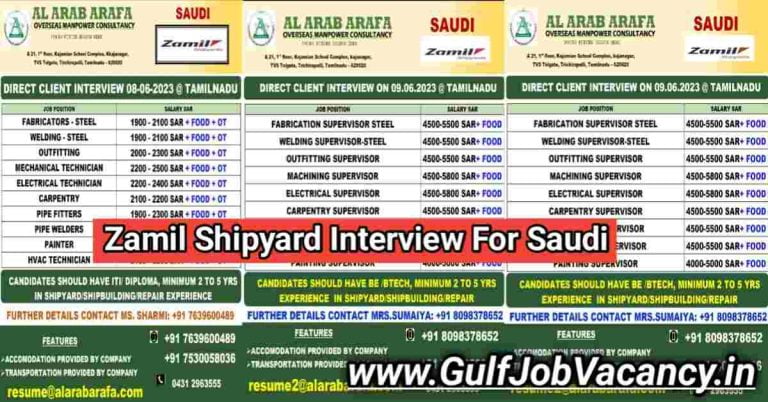 Gulf Jobs | Zamil Shipyard Interview