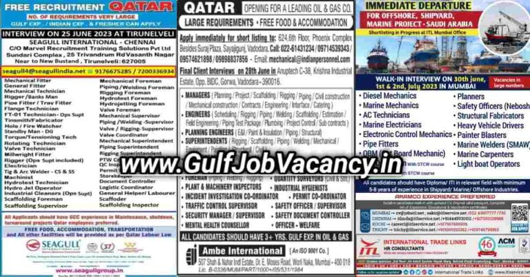 Gulf Job Paper | Mumbai Job Interviews