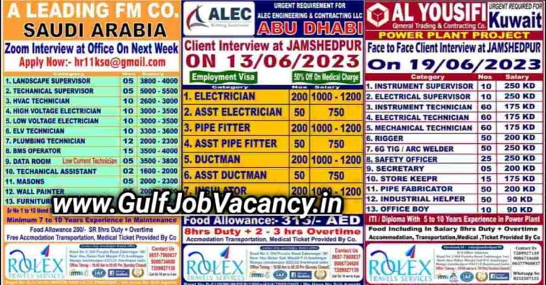 Gulf Job | Urgent Required Diploma/ITI