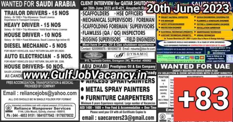 Gulf Job Vacancy Newspaper 20 June 2023