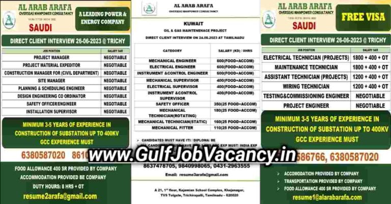 Gulf Jobs | Al Arab Arafa Trichy Free Visa