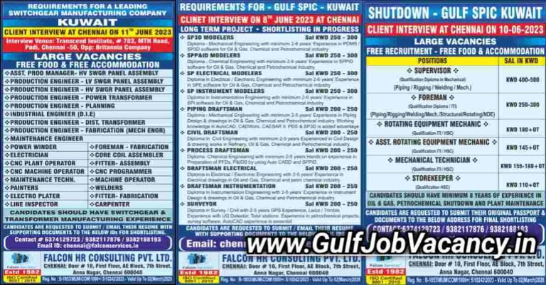 Gulf Jobs | Shutdown Gulf SPIC Kuwait