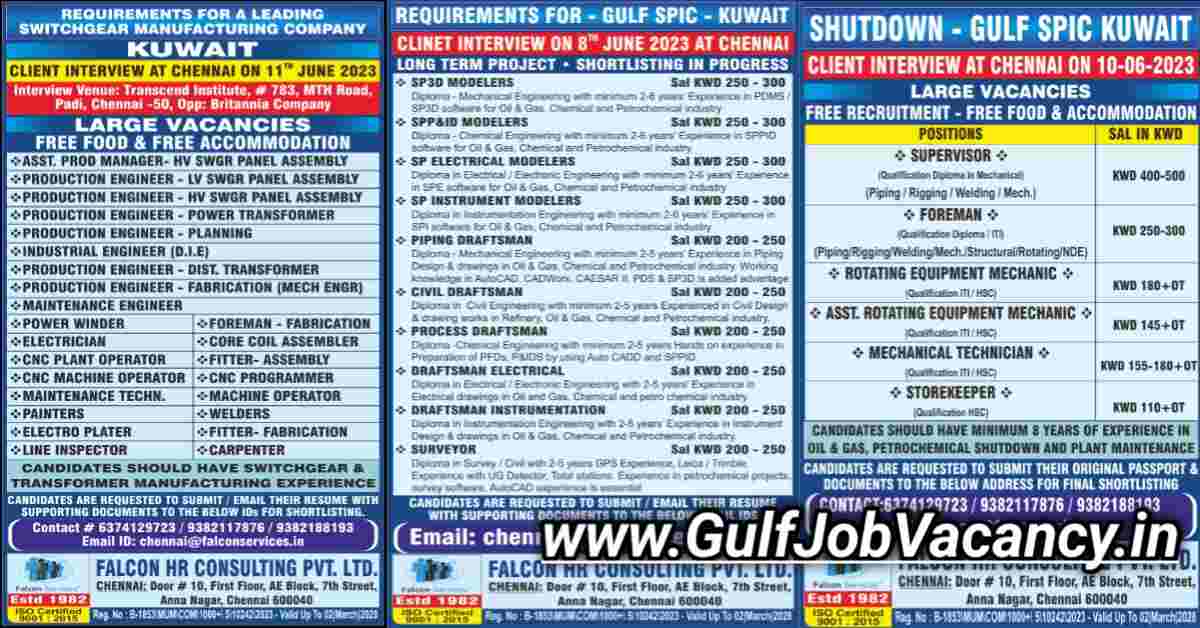 Read more about the article Gulf Jobs | Shutdown Gulf SPIC Kuwait