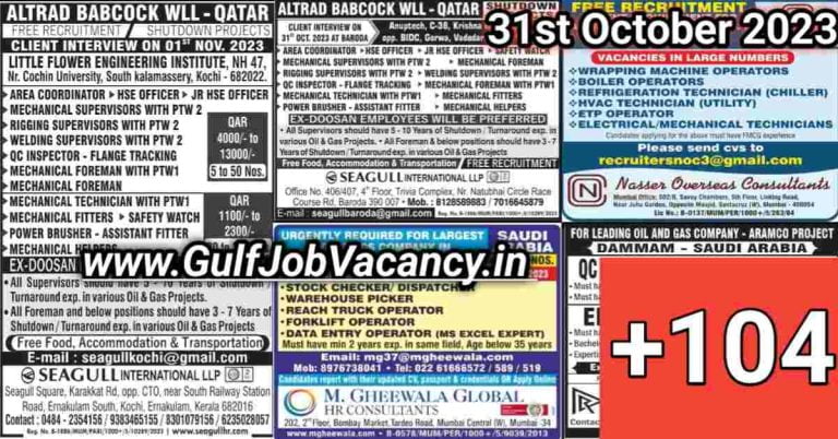 Today Gulf Job Vacancy PDF 31 October 2023