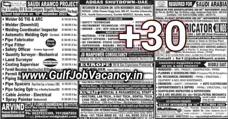 Malayala Classified Gulf Jobs Newspaper 08 November 2023
