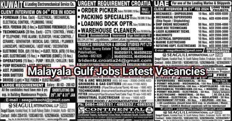 Malayala Classified Gulf Jobs Newspaper 25 January 2024
