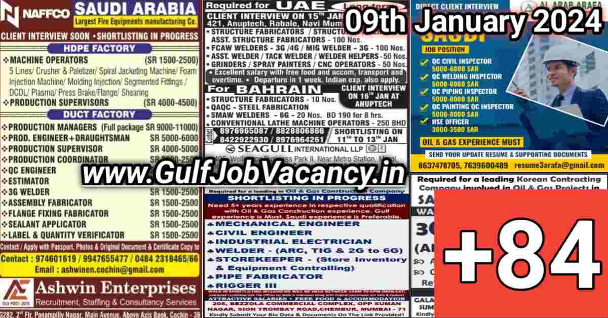 Read more about the article Today Gulf Job Vacancy PDF 09 January 2024