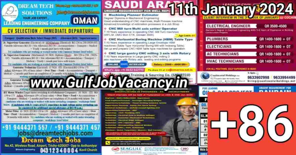 Today Gulf Job Vacancy PDF 11th January 2024