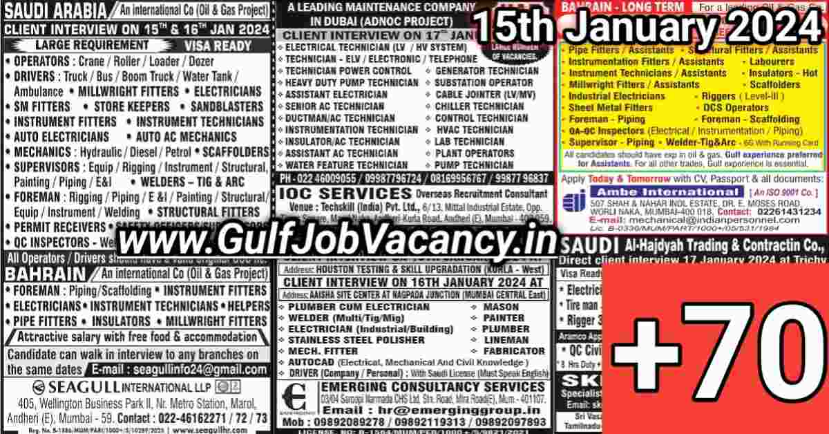 Read more about the article Today Gulf Job Vacancy PDF 15 January 2024