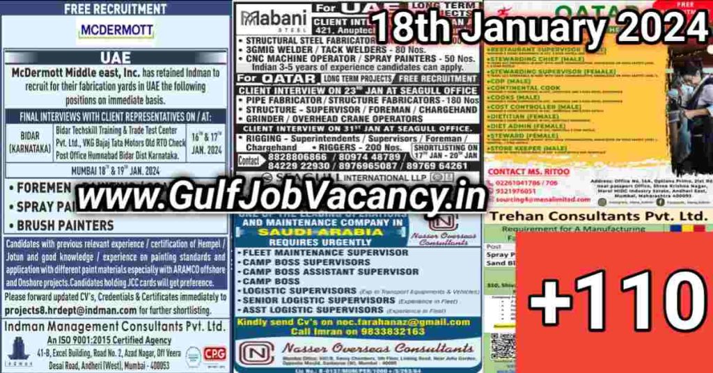 Today Gulf Job Vacancy PDF 18th January 2024