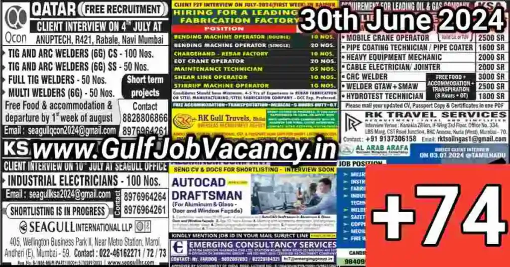 Today Gulf Job Vacancy 30 June 2024