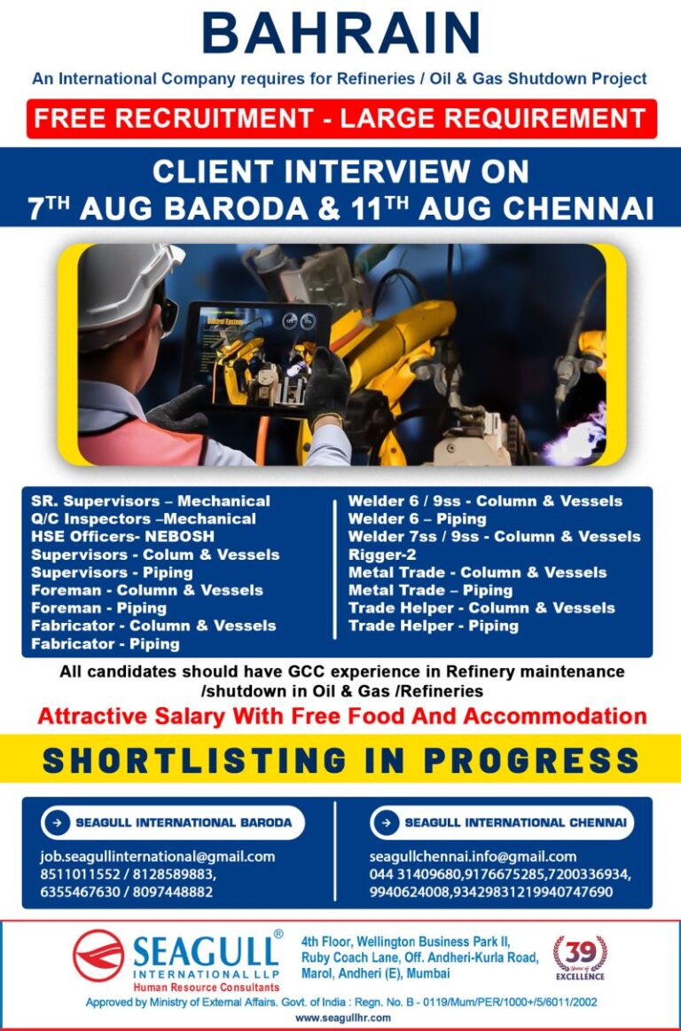 Bahrain Free Recruitment: Refineries Company Required, Free Food, Accommodation, Excellent Salary