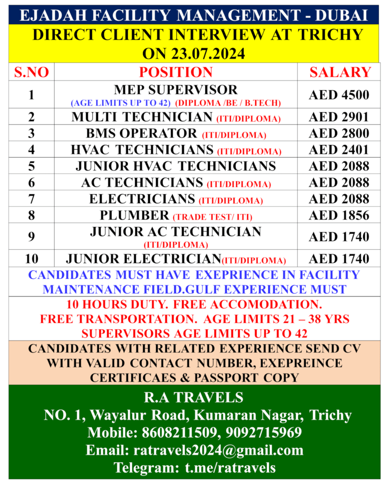 Ejadah Facility Management Dubai Jobs: ITI/Diploma/BE/Btech Vacancies