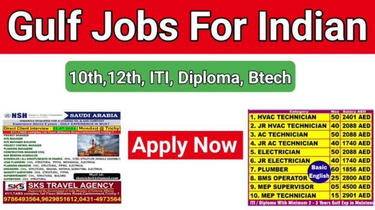 Gulf Jobs For Indian: Gulf Jobs Interviews, Latest Vacancies, Attractive Salary