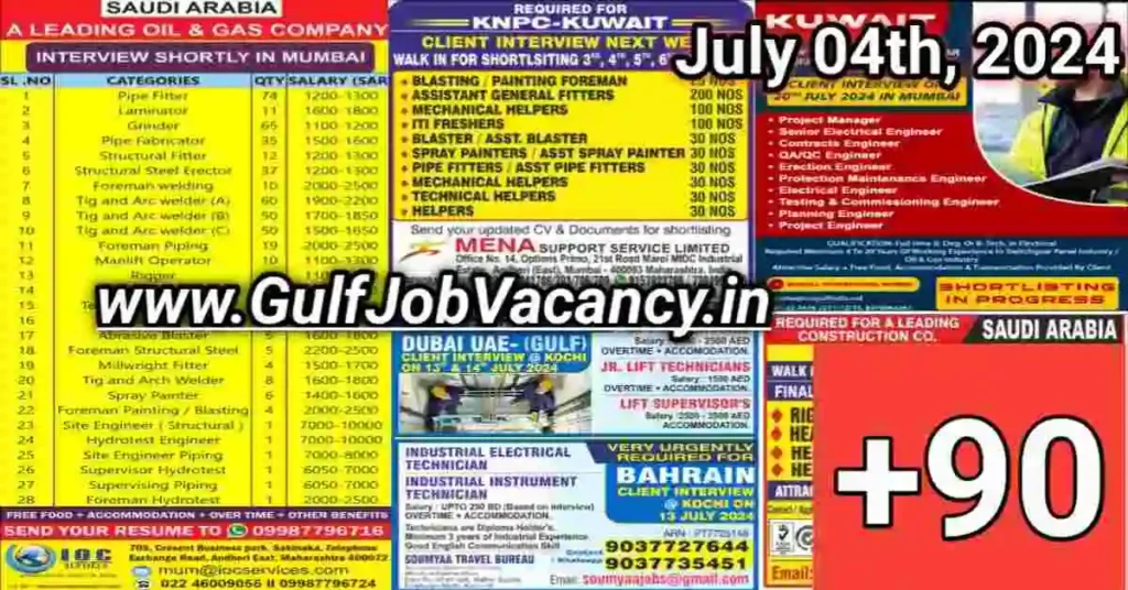 Today Gulf Job Vacancy 04 July 2024