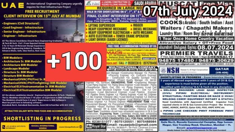 Today Gulf Job Vacancy PDF 07 July 2024