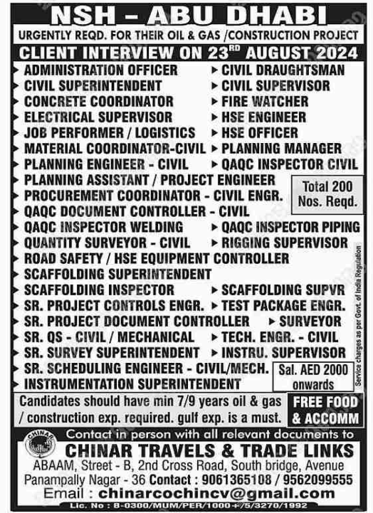 Malayala Classified Gulf Jobs Newspaper 21 August 2024 Gulf Jobs Today