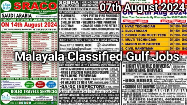 Malayala Classified Gulf Jobs Newspaper 07 August 2024: Gulf Jobs Today