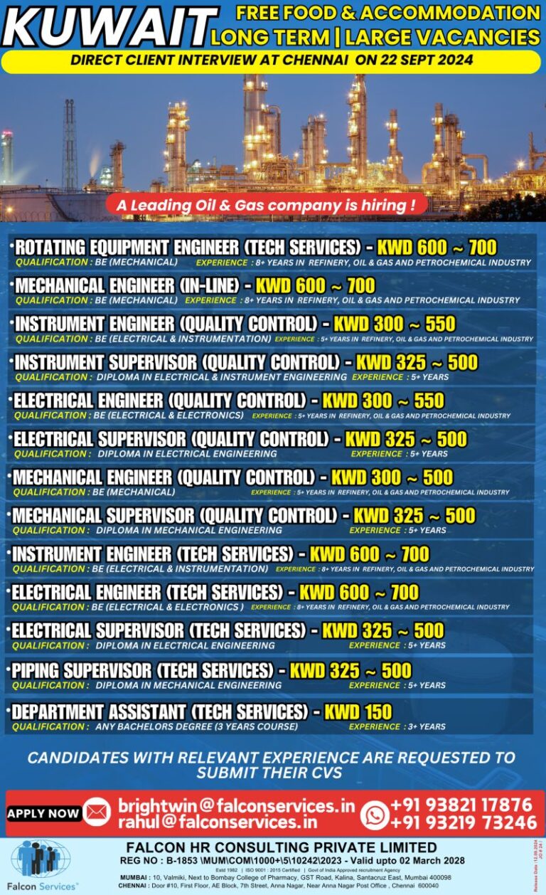 Kuwait Hiring For Long Term Job: Engineers Vacancies | Free Food, Accommodation, ₹100K Per Month