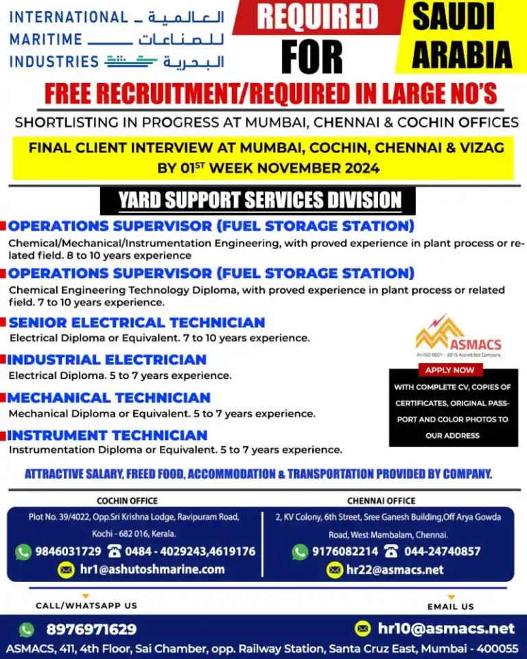 Gulf Job Free Recruitment – Large Openings in Saudi Arabia, Apply Now