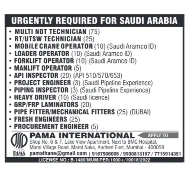 Mumbai Interview for Saudi Arabia | Multiple Positions Available | Apply Now