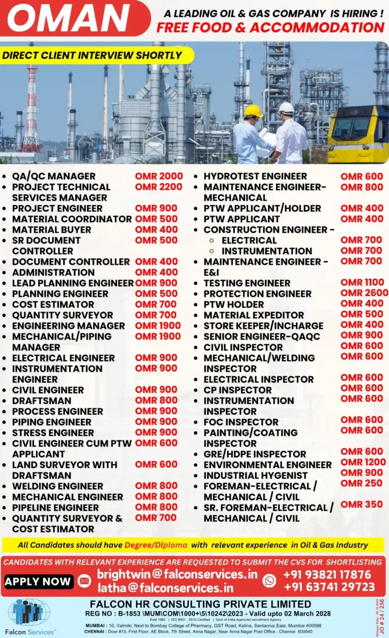 Oil and Gas Jobs in Oman – Mumbai and Chennai Walk in | Apply Now!