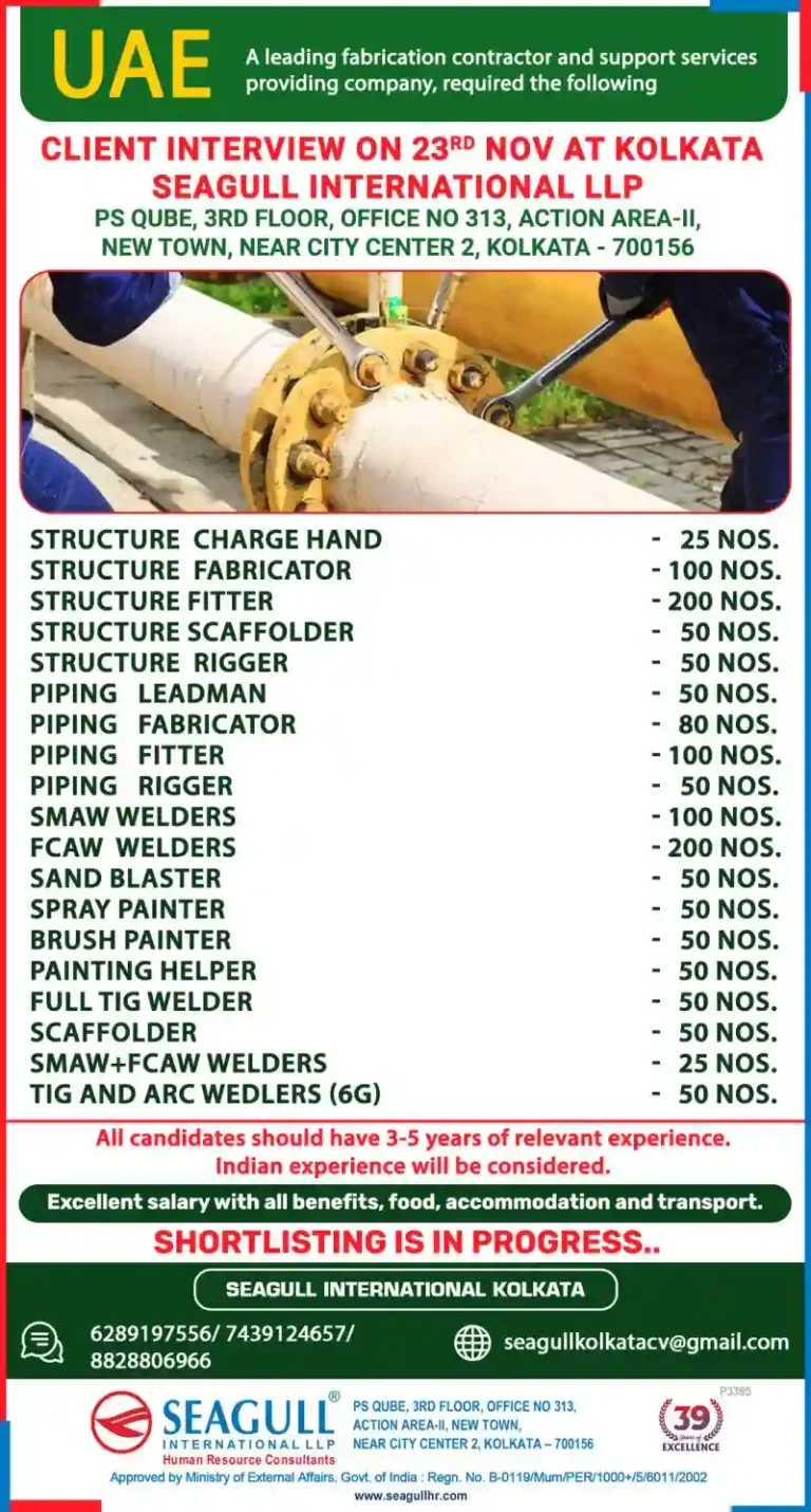 UAE Fabrication and Support Services Sector: Walk-In Interviews in Kolkata!