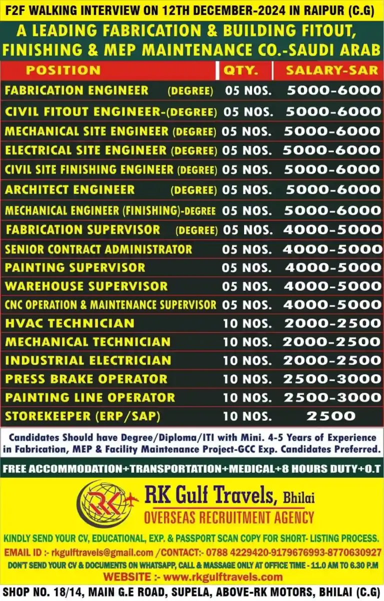 Exciting Job Opportunities in Saudi Arabia: Walk-In Interview in Raipur on 12th December 2024