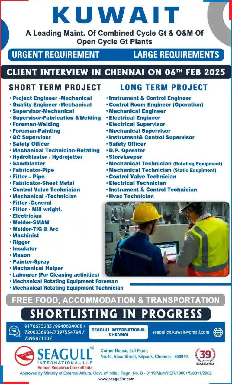 Exciting Job Opportunities in Kuwait for Engineers, Technicians, and Skilled Workers