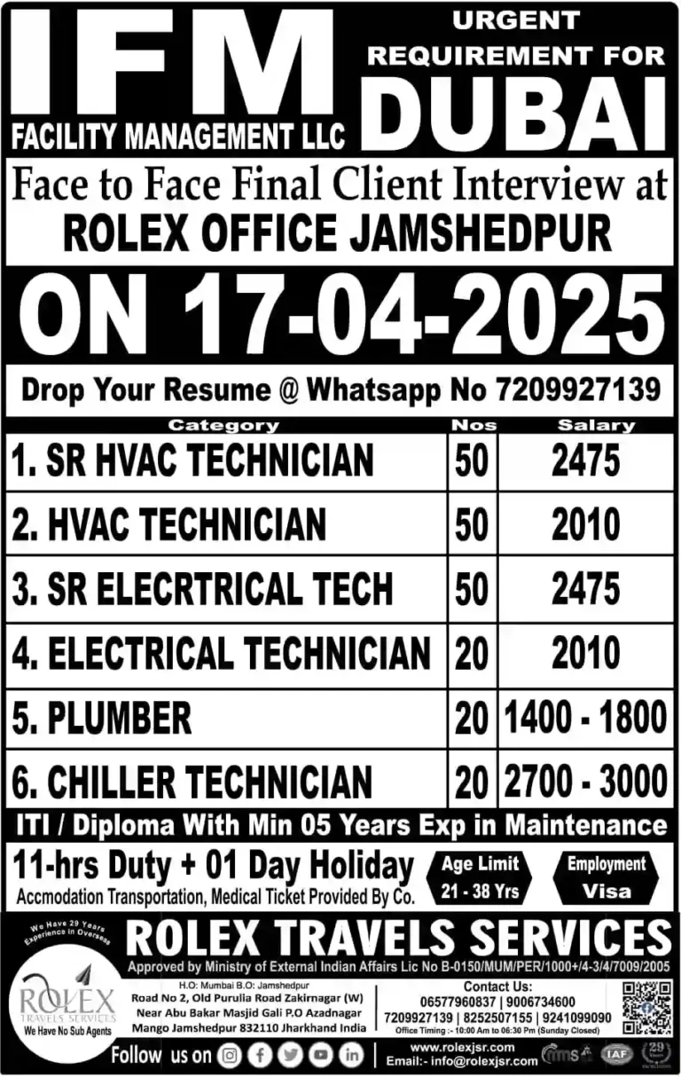 Gulf Job Alert – Dubai Maintenance Jobs | Interview in Jamshedpur