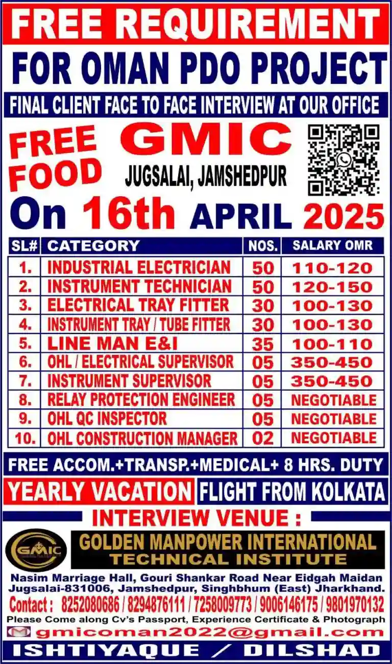 PDO Oman Job Vacancy – Face-to-Face Interview in Jamshedpur | Free Visa & Flight